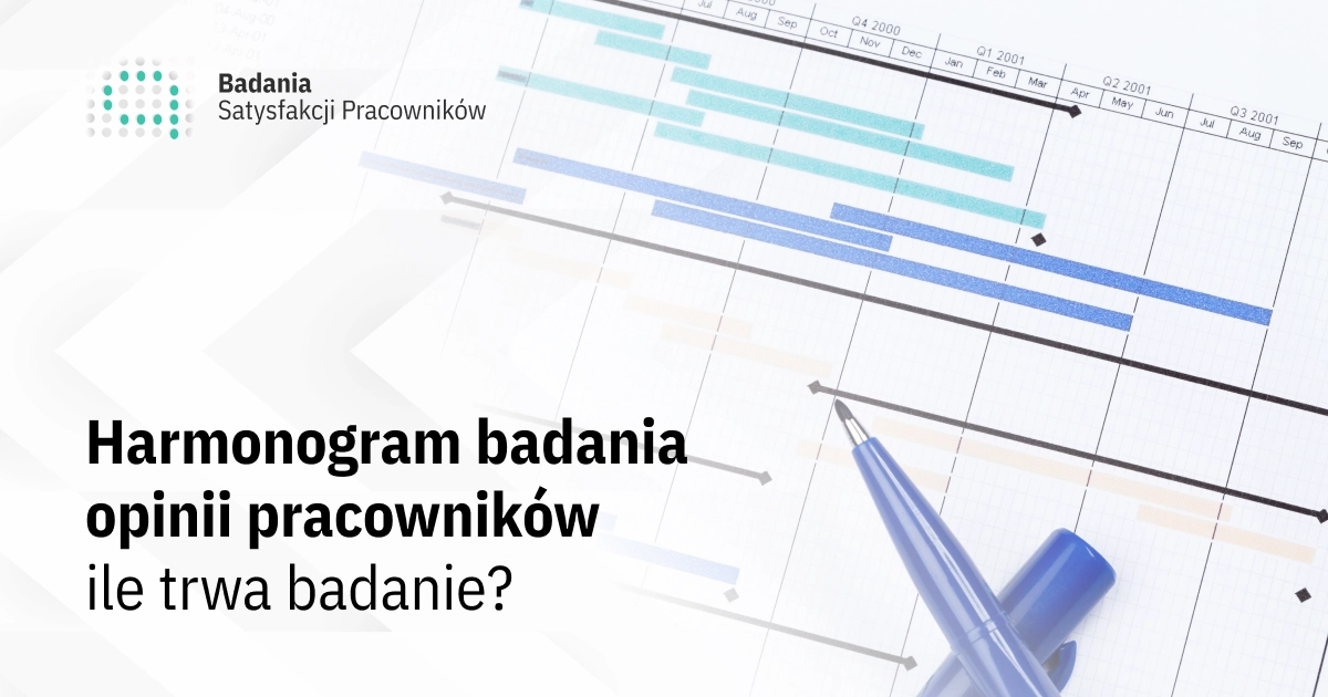Harmonogram badania opinii pracowników – ile trwa badanie?