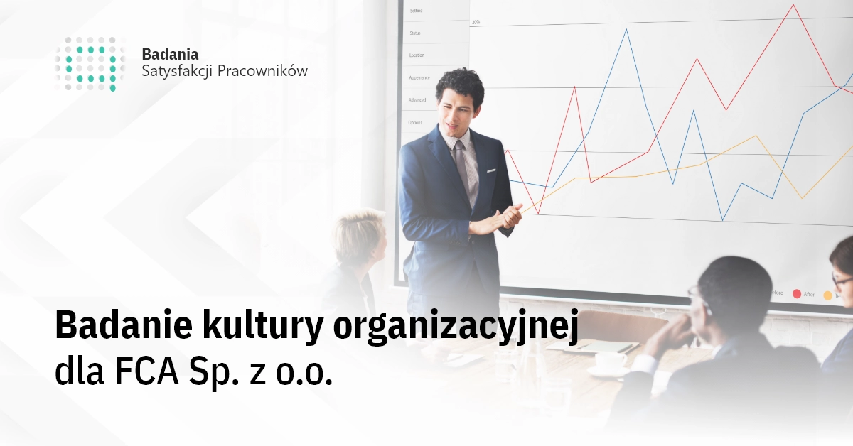 Badanie kultury organizacyjnej dla FCA Sp. z o.o.